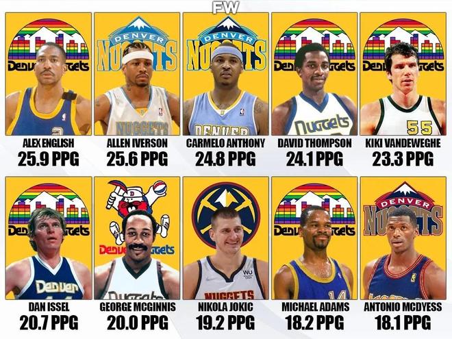 记者：曼联想3000万镑卖掉霍伊伦，在和潜在俱乐部谈判