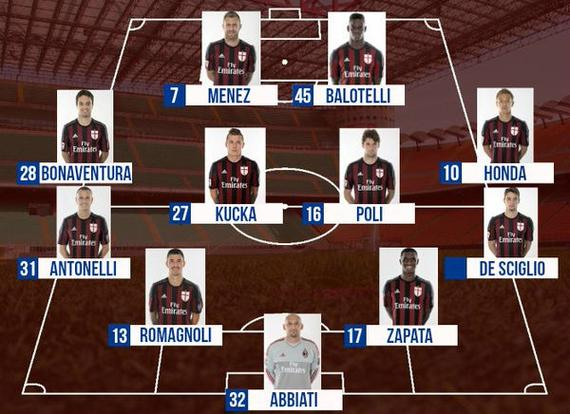 世俱杯死亡之组首秀!数据：巴黎华丽进攻破马竞